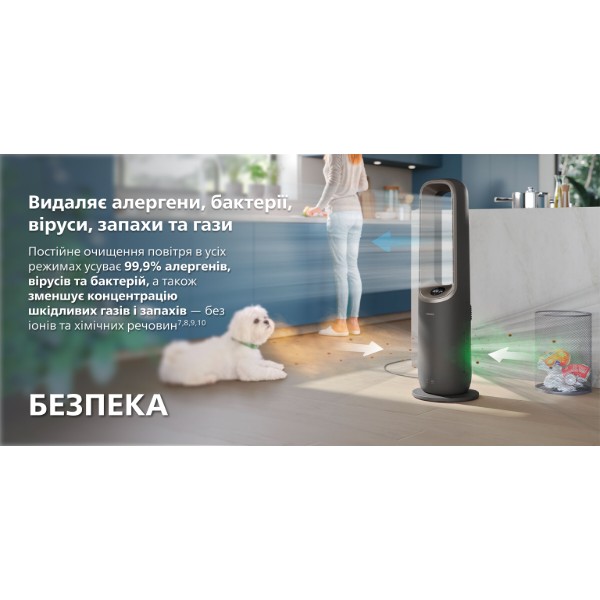 Фото - Очиститель воздуха Philips AMF970/10